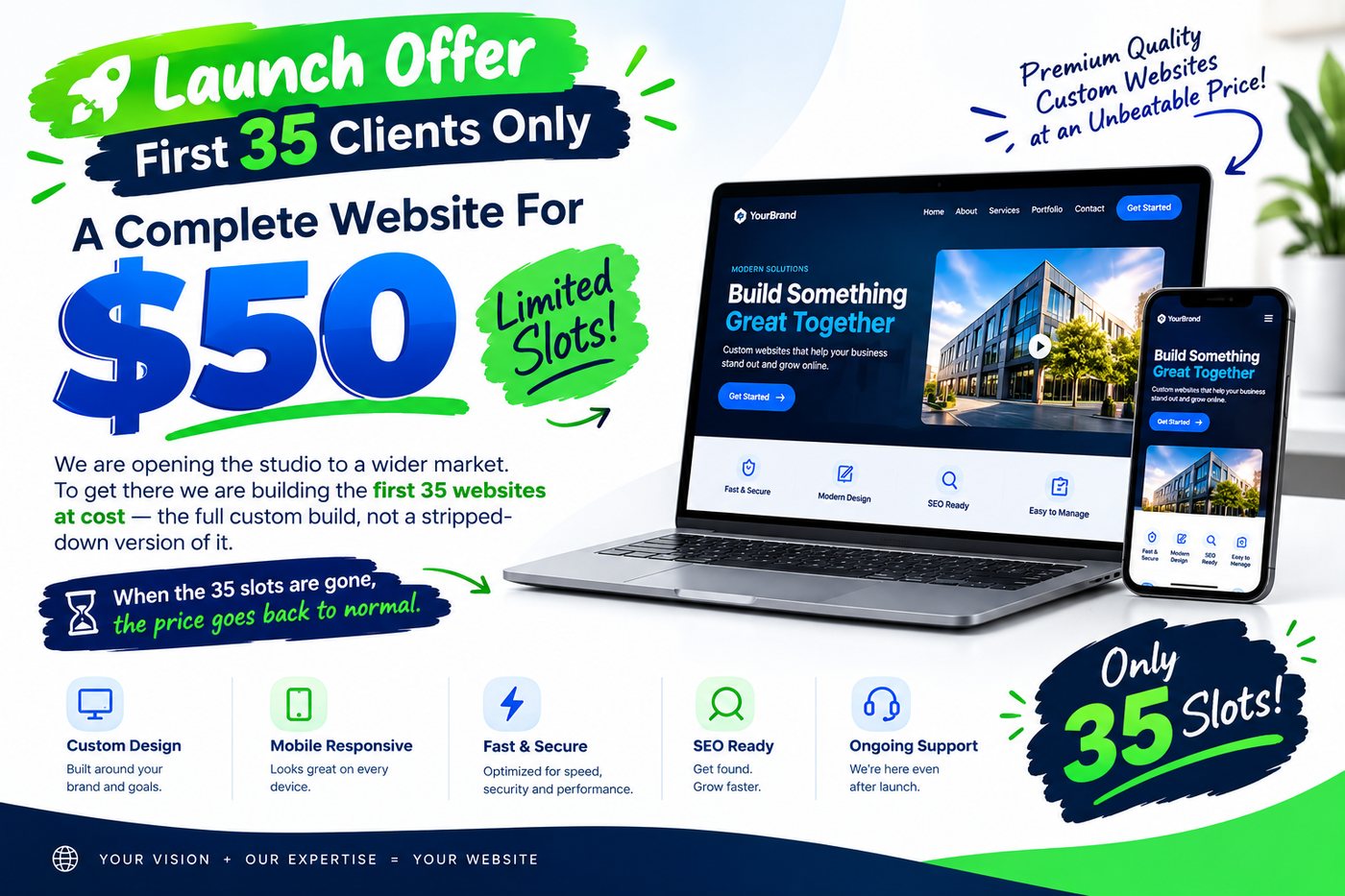 Lycheo launch offer poster — a complete custom website for $50 for the first 35 clients, including custom design, mobile responsive build, fast and secure hosting, SEO ready pages and ongoing support